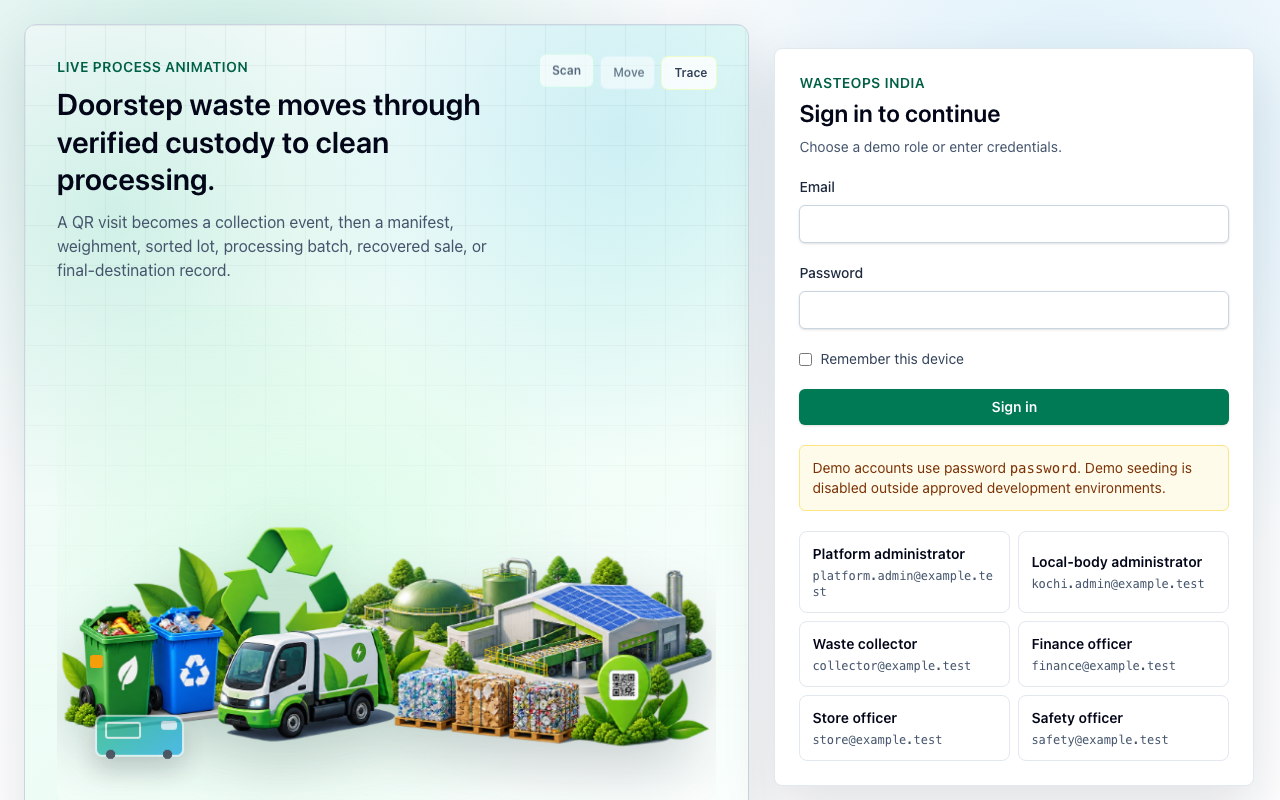 WasteOps India traceability platform